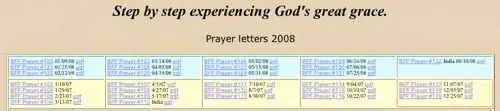 BFF prayer archives