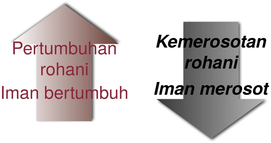 Ilustrasi Bab 11: Iman yang Bertumbuh